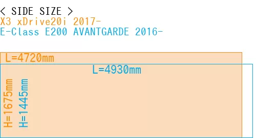 #X3 xDrive20i 2017- + E-Class E200 AVANTGARDE 2016-